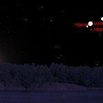 2月26日，水金火木土五星聚集在5°以内
