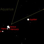 2月26日，水金火木土五星聚集在5°以内（局部放大）
